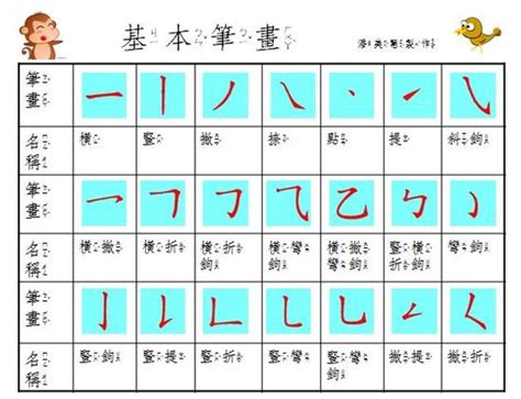 24筆畫的字|筆畫查詢 [24畫]